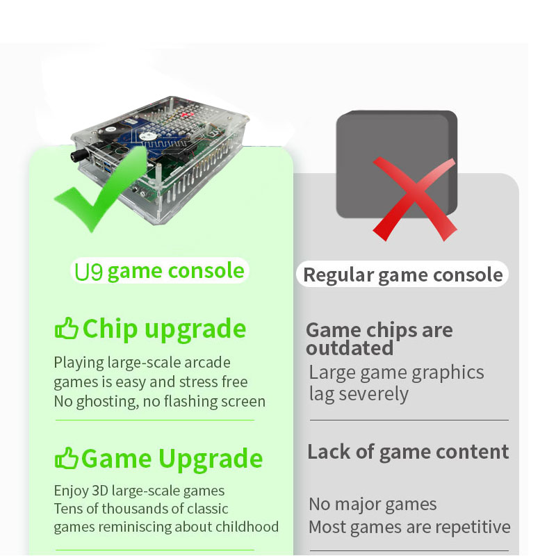 Retro U9 PRO Oyun Konsolu 500  - Retro Gaming For Windows incelemesi ve fiyatı