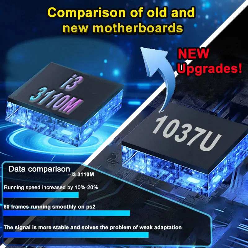 8GB RAM 2TB ROM Yeni Yükseltil - Retro Gaming Batocera incelemesi ve fiyatı