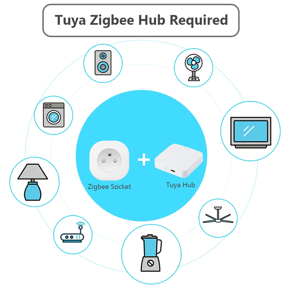 BORUIDAPLS Tuya Zigbee Akıllı  - Crt Monitor Stand incelemesi ve fiyatı