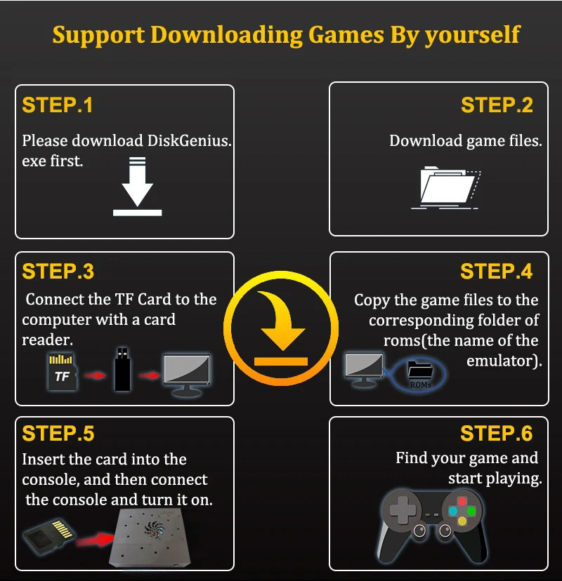 X88 Pro Hepsi Bir Arada Retro  - Retro Gaming For Windows incelemesi ve fiyatı