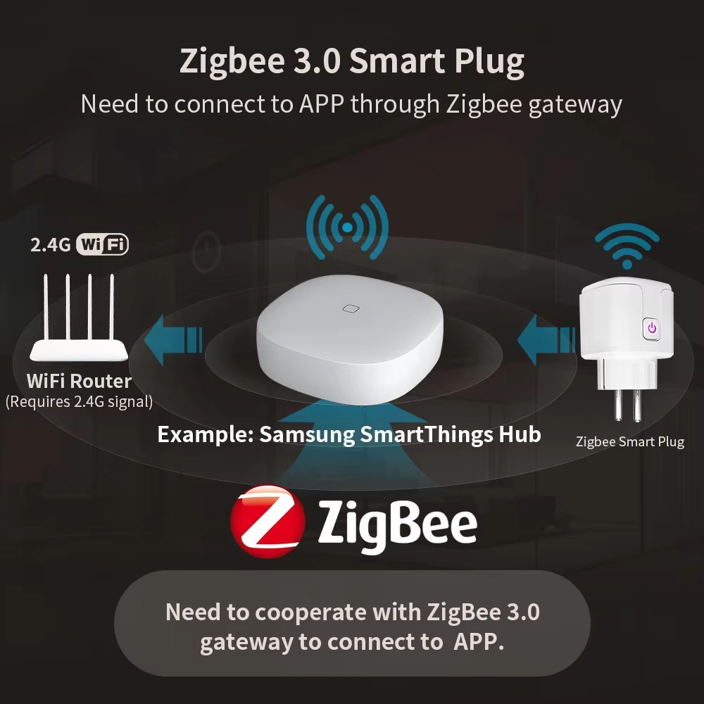 4 adet akıllı priz WiFi / Zigb - Crt Monitor Stand incelemesi ve fiyatı